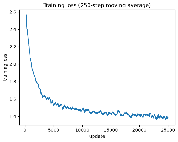 3. Train on fresh simulations